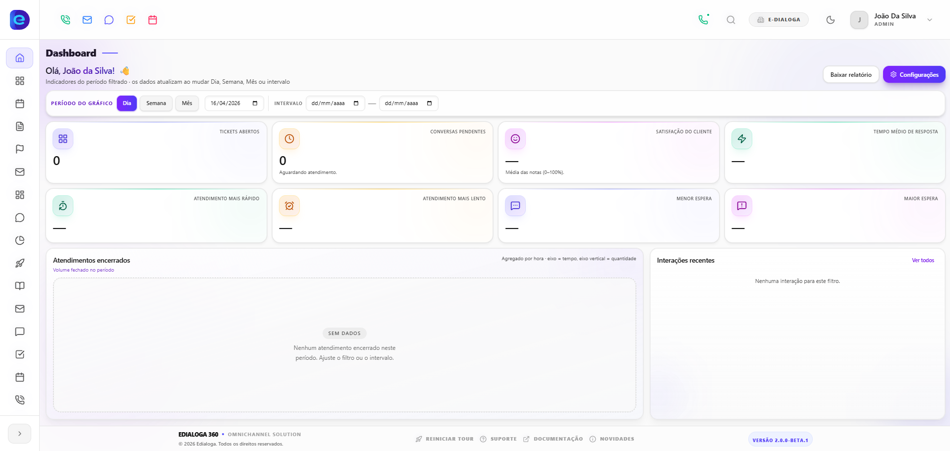 E-Dialoga CRM Dashboard
